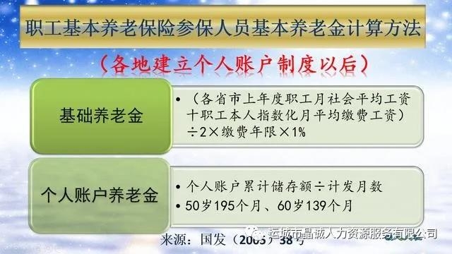 【晶誠人力】個體工商戶和靈活就業(yè)怎樣繳納社保劃算？