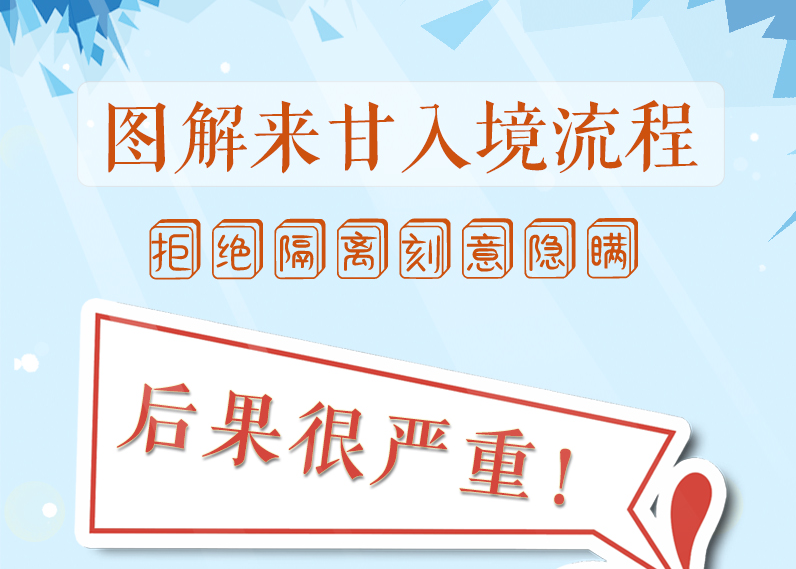 圖解來甘入境流程，拒絕隔離、刻意隱瞞，后果很嚴重!