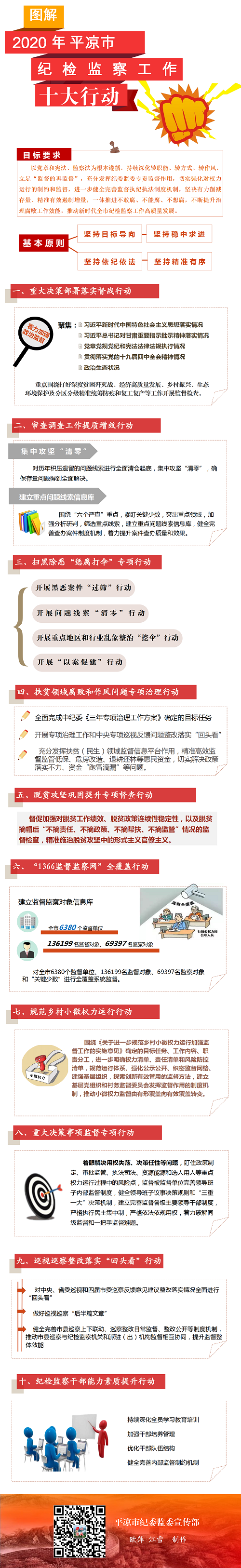 十大行動(dòng)，一圖讀懂.png