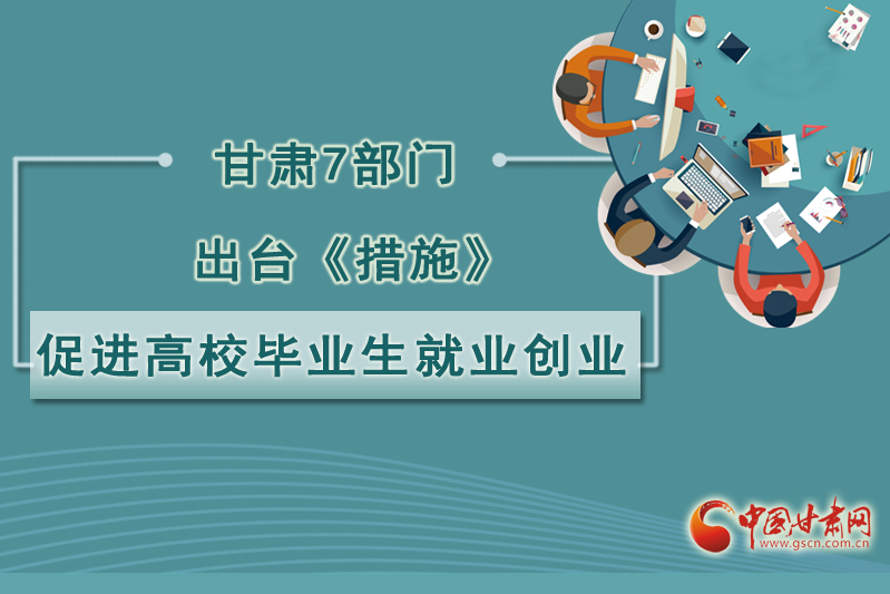圖解|甘肅7部門出臺《措施》 促進(jìn)高校畢業(yè)生就業(yè)創(chuàng)業(yè)