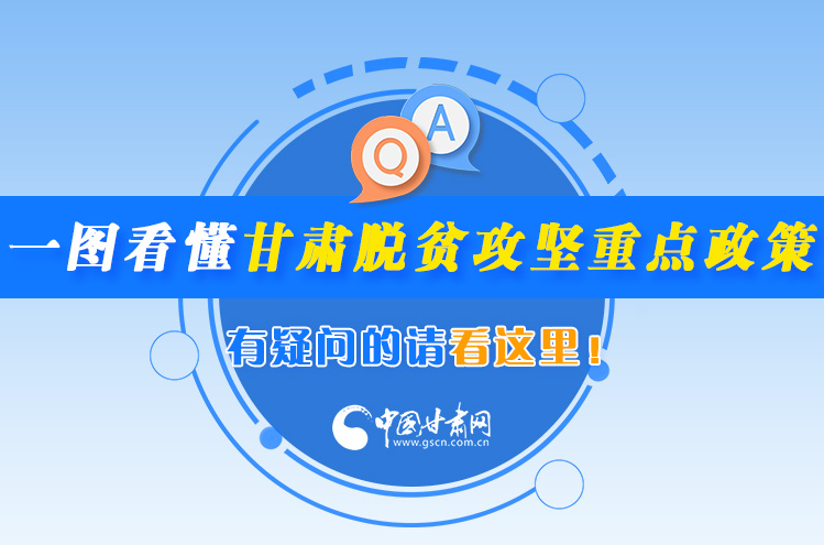 一圖看懂甘肅脫貧攻堅(jiān)重點(diǎn)政策，有疑問的請看這里！