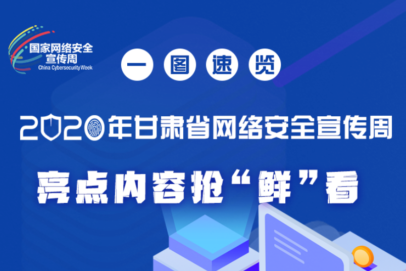 一圖速覽2020年甘肅省網(wǎng)絡(luò)安全宣傳周，亮點內(nèi)容搶“鮮”看！