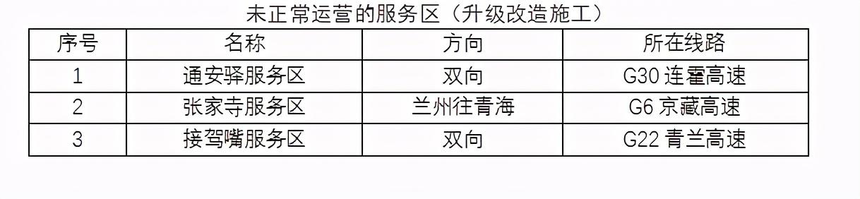 2020年國(guó)慶、中秋雙節(jié)甘肅省公路出行指南
