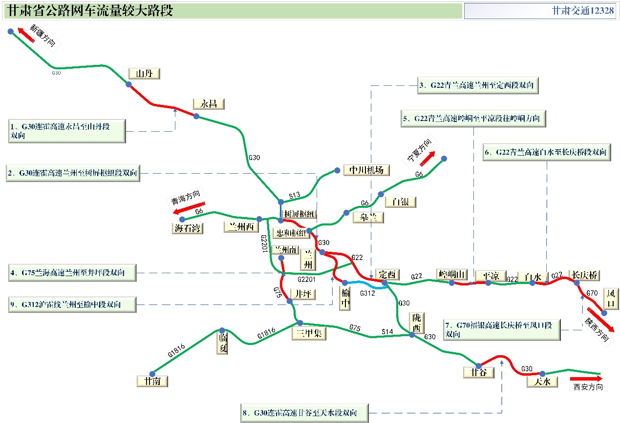 2020年國(guó)慶、中秋雙節(jié)甘肅省公路出行指南