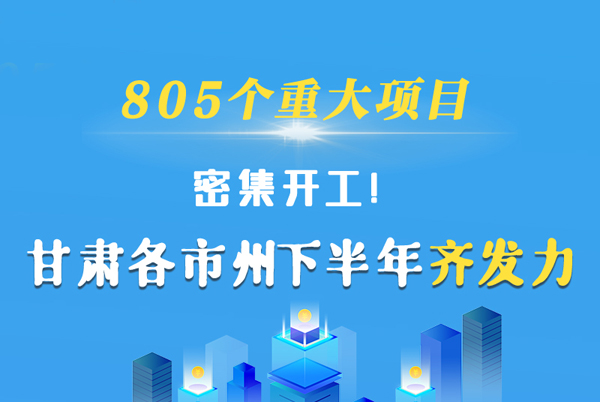 圖解|805個(gè)重大項(xiàng)目密集開工！甘肅各市州下半年齊發(fā)力