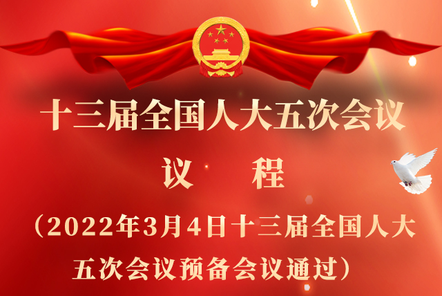 微海報|全國人大會議議程來了！
