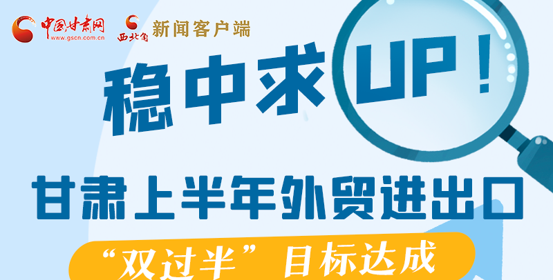 圖解|穩(wěn)中求UP！甘肅上半年外貿(mào)進出口“雙過半”目標達成