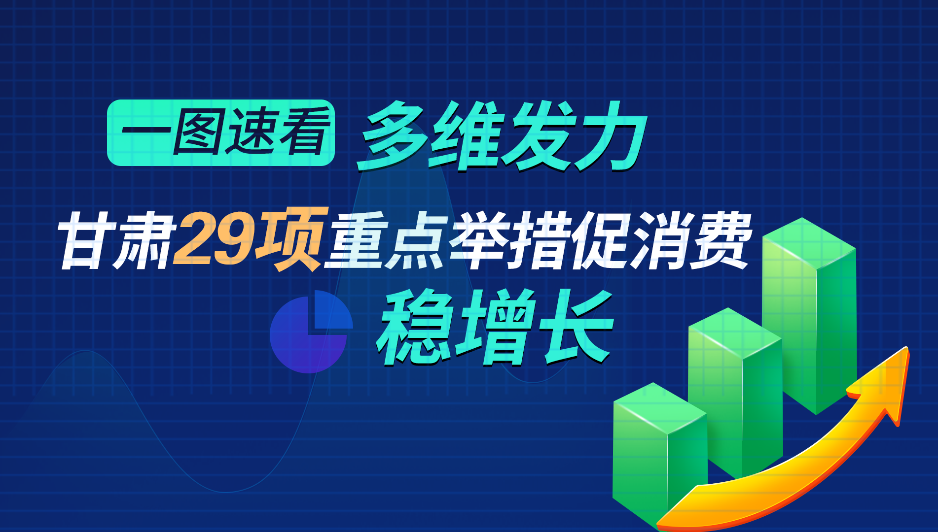一圖速看|多維發(fā)力 甘肅29項重點舉措促消費(fèi) 穩(wěn)增長 