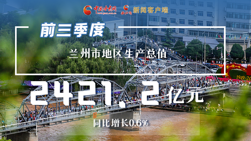 海報(bào)|穩(wěn)中有進(jìn)，蘭州市前三季度進(jìn)度條這樣刷新！