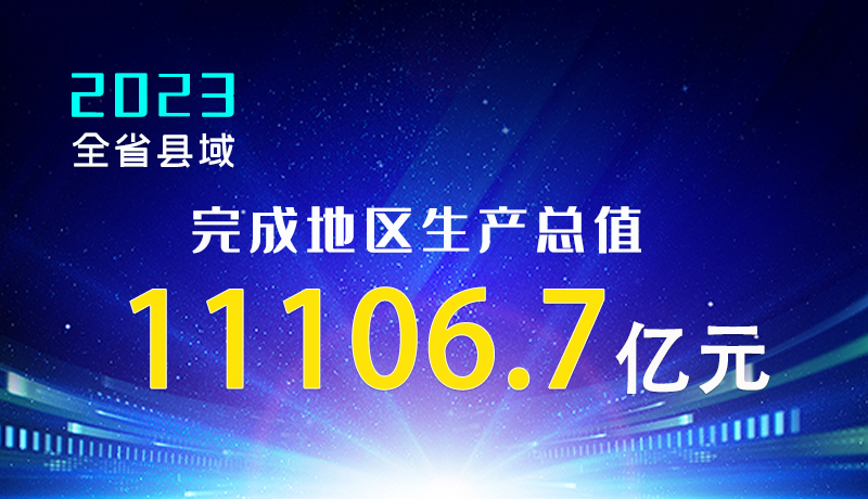 【甘快看】海報(bào)|2023年全省縣域完成地區(qū)生產(chǎn)總值11106.7億元！
