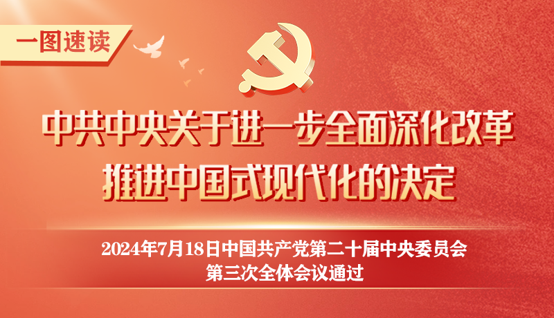 轉(zhuǎn)存！60條要點速覽二十屆三中全會《決定》