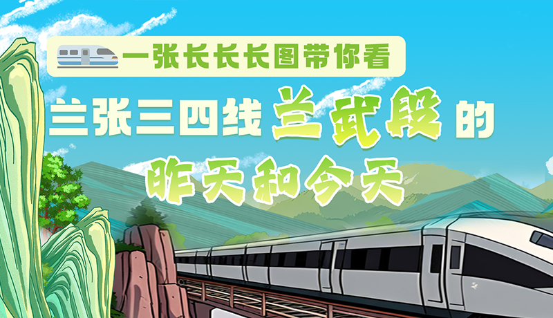 沿著絲路遇見你·最美鐵路人|一張長長長圖，帶你看蘭張三四線蘭武段的昨天和今天
